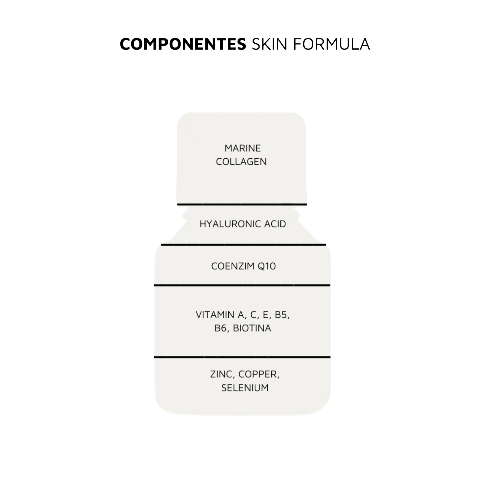 Pack 90 Días SKIN FORMULA y HAIR FORMULA