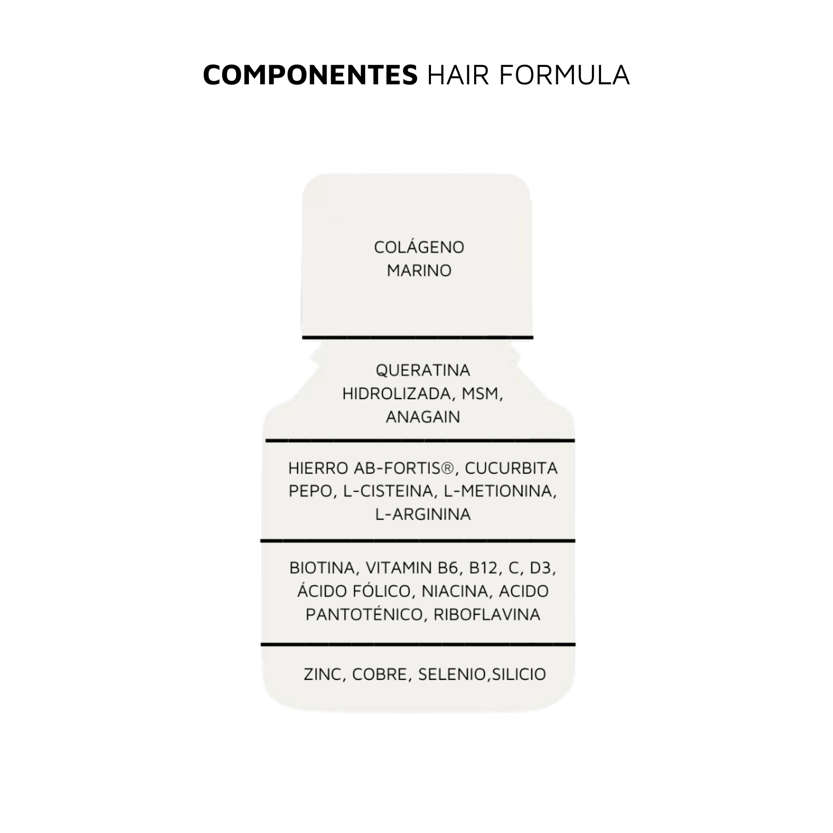 Pack 90 Días SKIN FORMULA y HAIR FORMULA