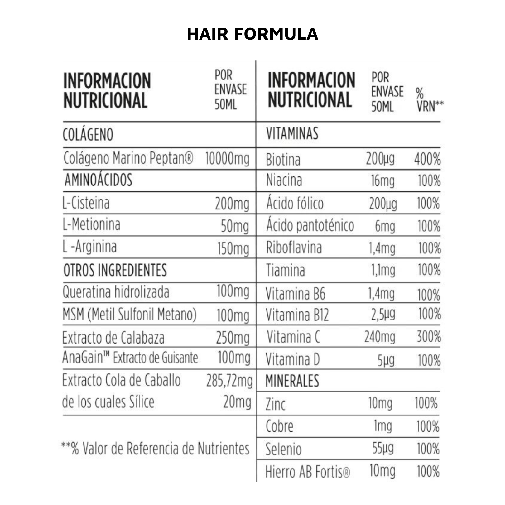 Pack 90 Días SKIN FORMULA y HAIR FORMULA