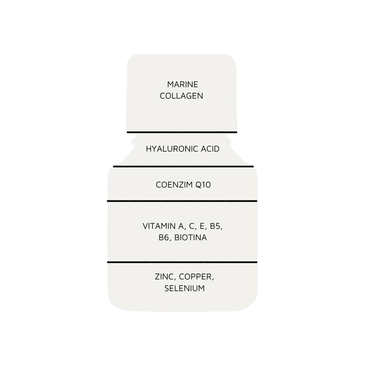Colágeno, ácido hialurónico y vitaminas para una piel perfecta