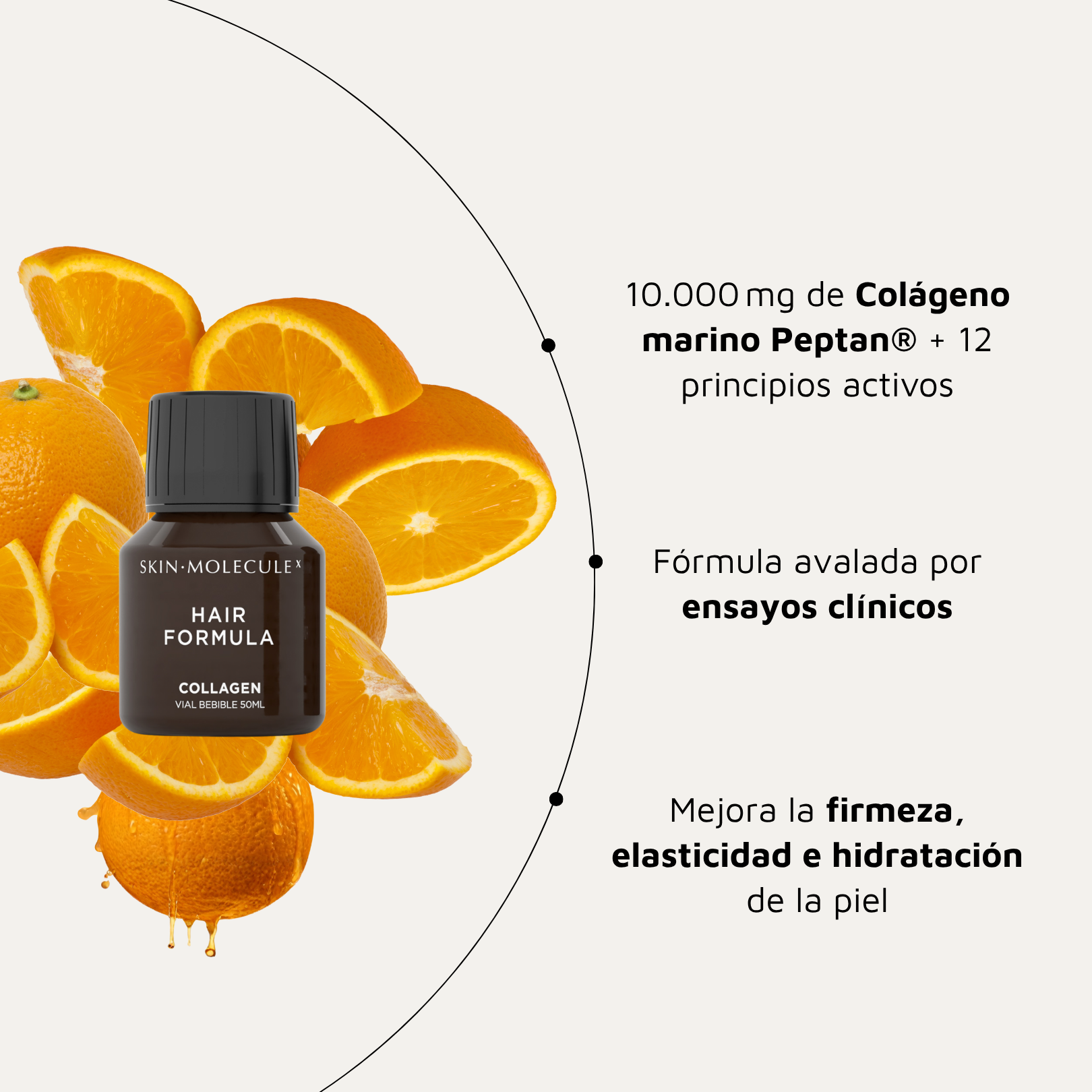 SKIN FORMULA · COLÁGENO PARA PIEL · PLAN 27 DÍAS
