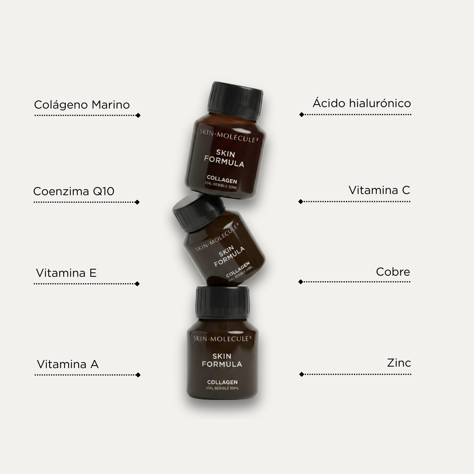 SKIN FORMULA · COLÁGENO PARA PIEL · PLAN 27 DÍAS