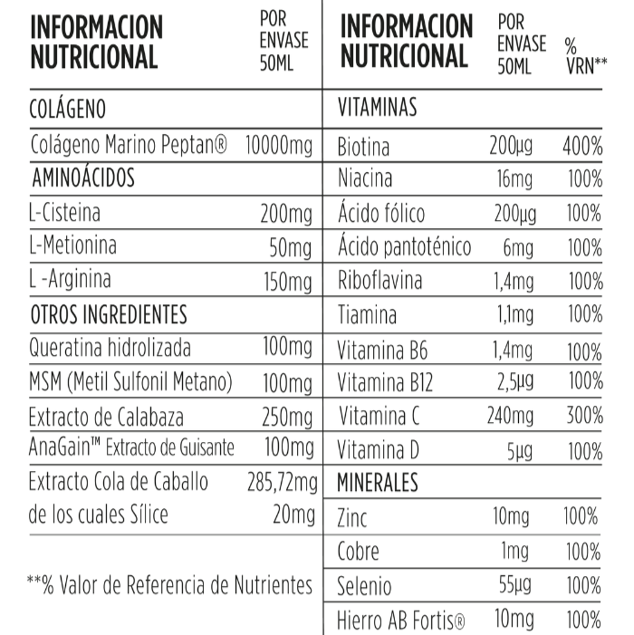 HAIR FORMULA PLAN 27 DÍAS + ENVIO GRATIS