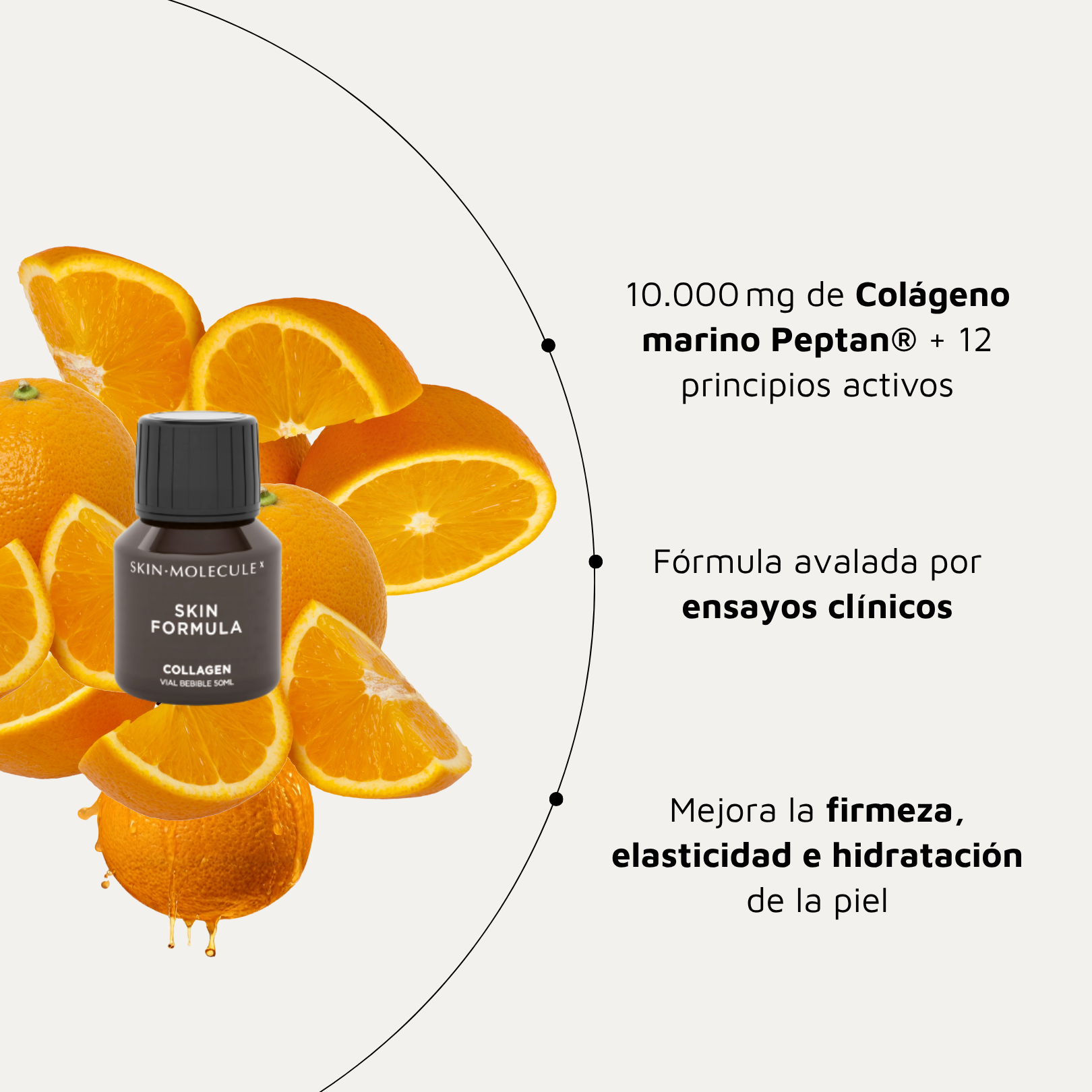 SKIN FORMULA · COLÁGENO PARA PIEL · PLAN 27 DÍAS